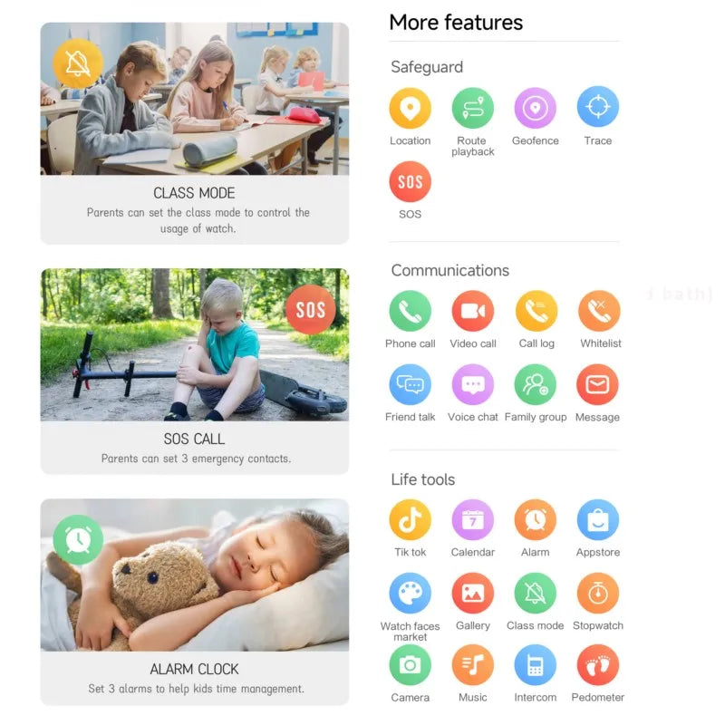 Smart Watch for Kids with GPS Tracker 4G GPS WIFI Video Call APP Download SOS Children Phone Call Smartwatch Boys Girls Gift Vue