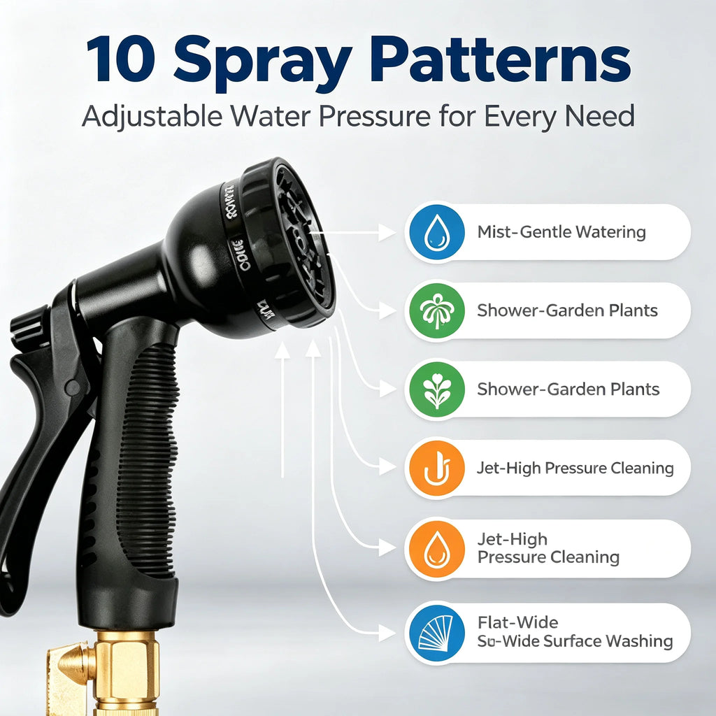 Magic Expandable Garden Hose Auto Retractable Water Pipe High Pressure Flexible for Car Washing Plant Watering Outdoor Cleaning Vue