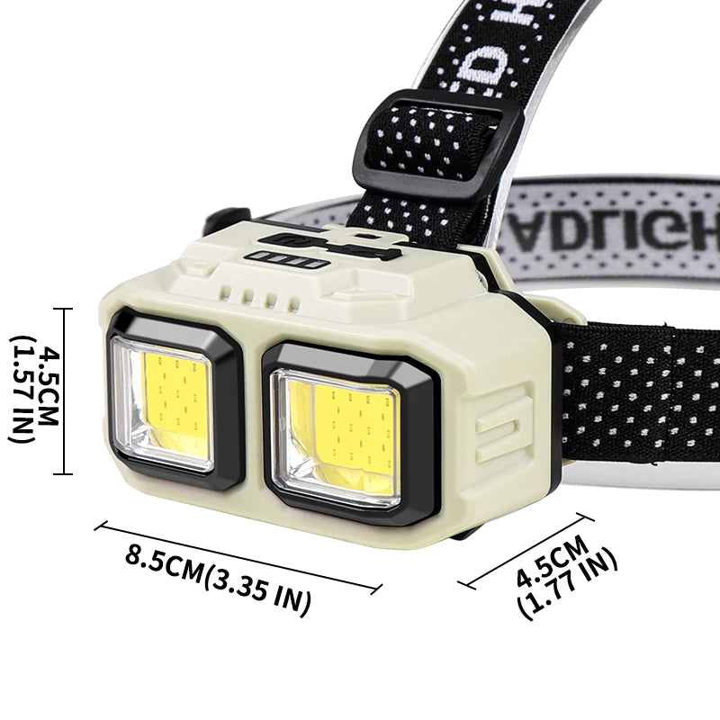 Powerful LED HeadlampTorch USB Rechargeable Flashlight Headlight Waterproof Head Light Camping Fishing Mining Light Lamp Torch Vue