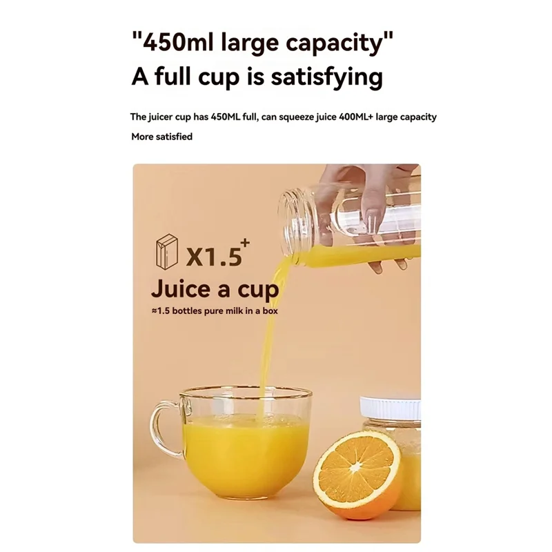 450Ml Blender Double Cup USB Rechargeable With 10-Blades Smart Safety Lock Automatic Power Off When Cover Is Openedabkw Vue