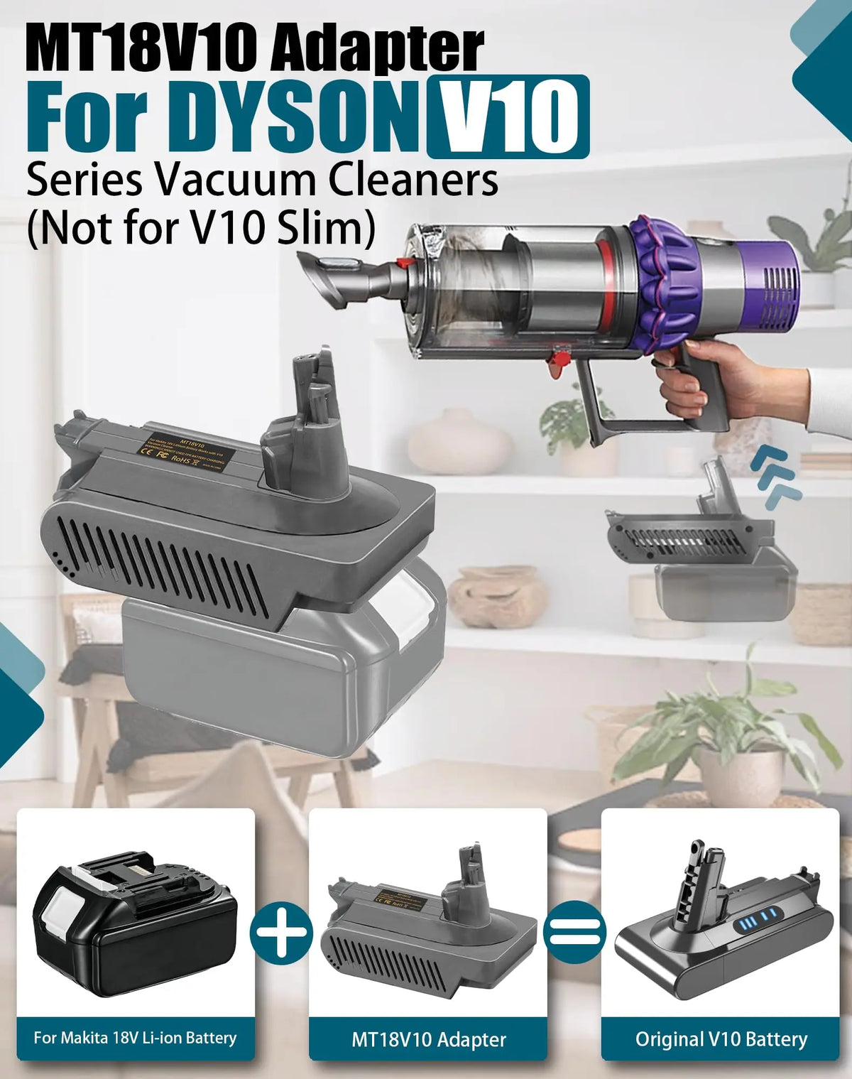 Battery Adapter for Makita/Milwaukee/DeWalt/Ryobi/Ein/Bosch/Craftsman 18V Lithium Batteries To for Dyson V10 Vacuum Cleaner Vue