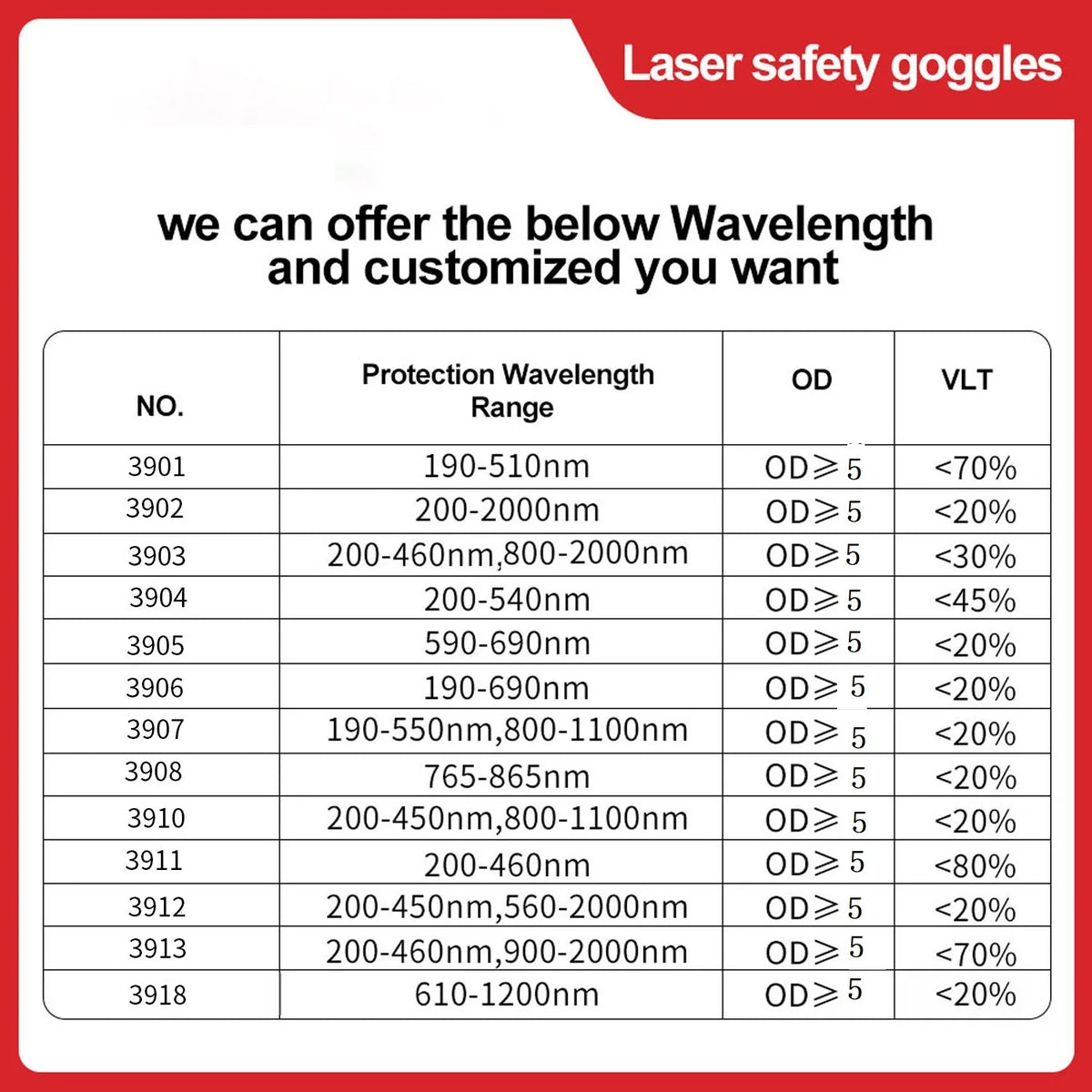 Laser Goggles All Wavelength 200-2000nm Safety Glasses for Dental Hair Removal Radiation Protection Protective Industrial IR IPL Vue