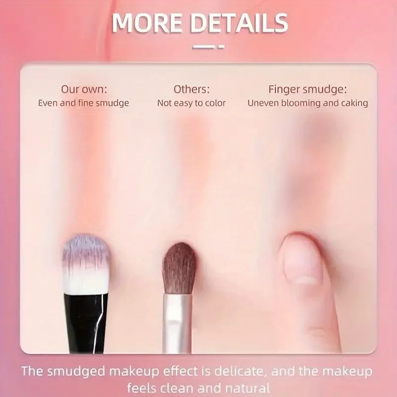 20Pcs Makeup Brush Set Eye Shadow Brush Full Set Beauty Makeup Concealer Brushes Blush Loose Powder Highlighter Foundation Tools Vue