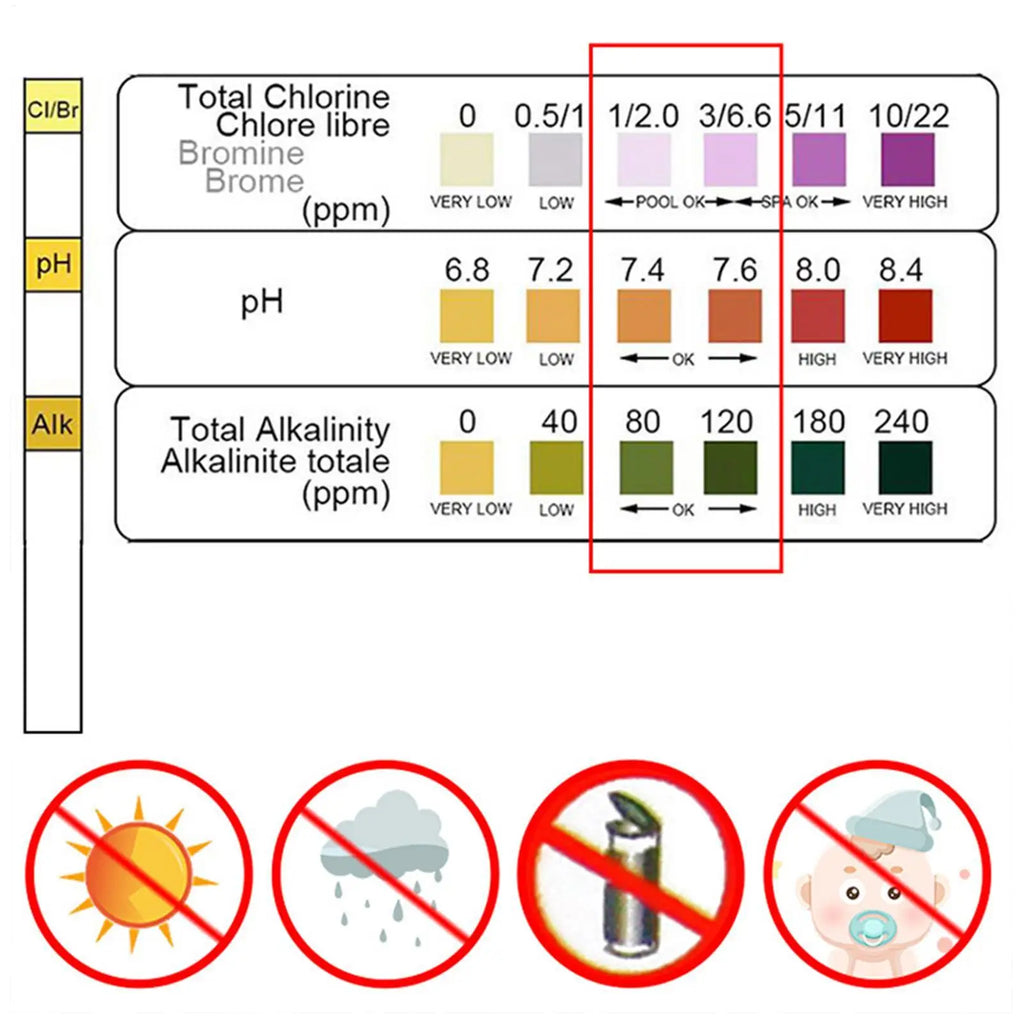 Swimming Pool Test Strips Kit, 3in1 Accurate Water Tester For Hot Tub Spa, Quick & Easy PH Chlorine Alkalinity Test Strips Vue