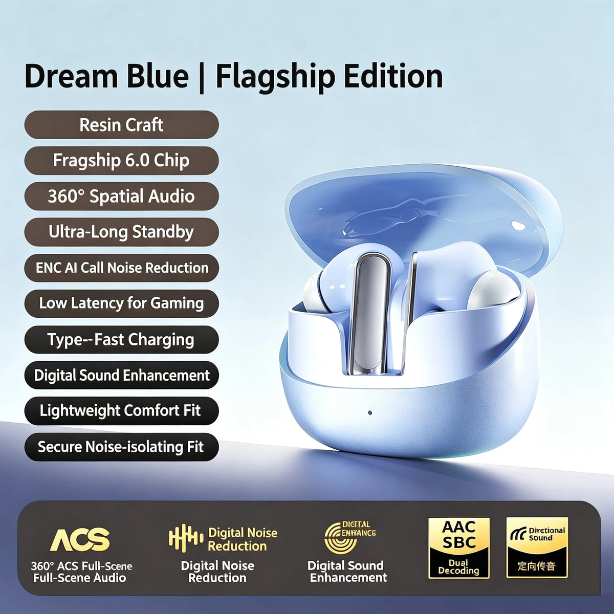 KC-902 Bluetooth V6.0 Earphones TWS in-Ear Wireless Headphones AI Translator Earbuds comfortable Ultra-light Earbuds Vue Blue