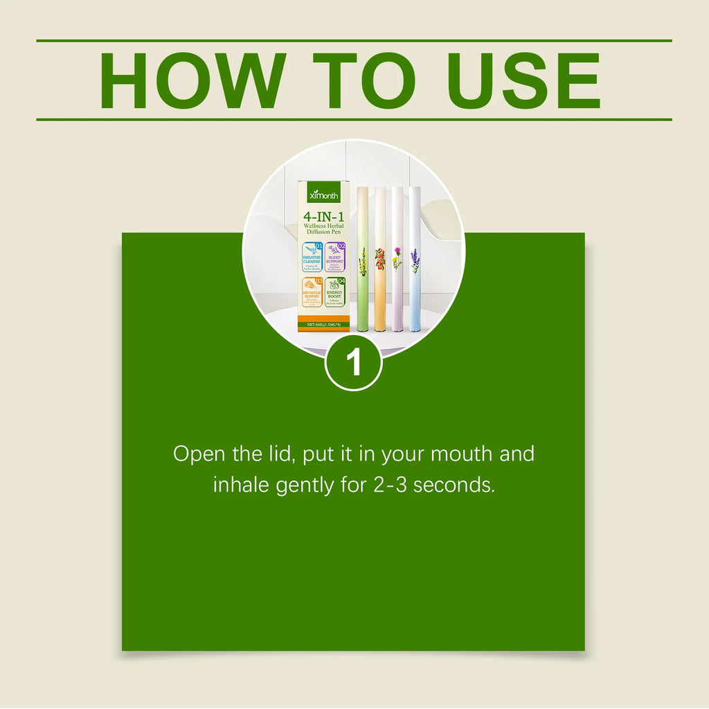 4-in-1 Air Freshening Pen: Relaxing the Senses Clear Breathing Refreshing Invigorating Aromatherapy Diffuser Lung-Cleansing Pen Vue