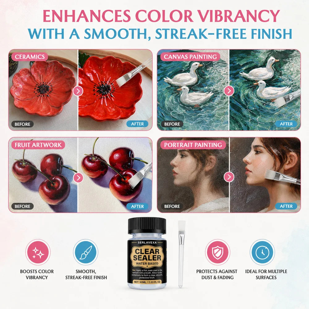 Water Based Clear Sealer 60ml Acrylic Protective Varnish for Painting Crafts Wood Canvas Artwork Gloss Finish with Brush DIY Art Vue