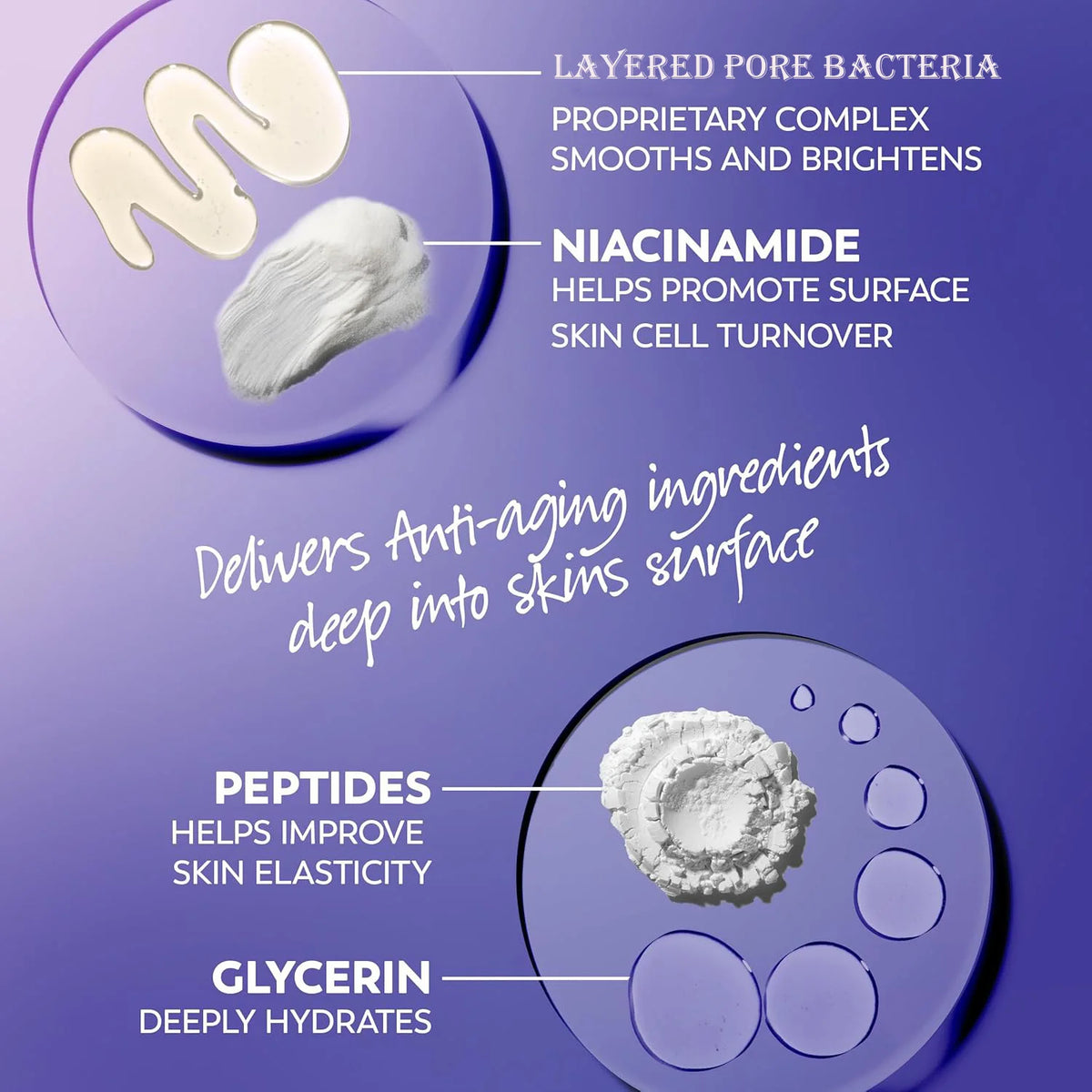 Layered Pore Bacteria Wrinkle Remover Face Cream Firming Lifting Anti Aging Fade Fine Lines Moisturizing Whitening Repair Skin Vue