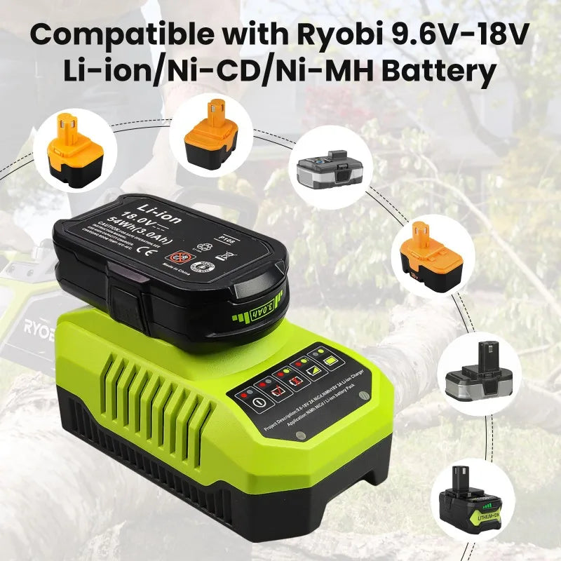 P117 Lithium-ion Battery Fast Charger Portable Battery Charger for RYOBI 19.6–18V Batteries Power Tool Battery Charging Station Vue