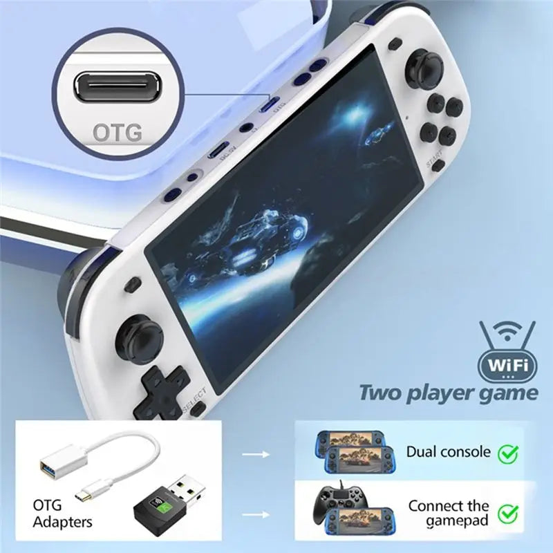 Hot-Retro Handheld Games Console 15000 64GB Linux System 5.1Inch IPS Screen Dual Player Online Gaming Console C Vue