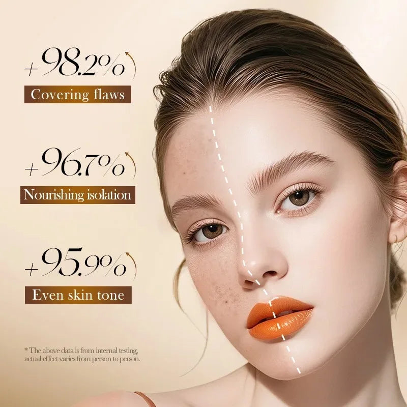Bioaoua Rice Puree Three-Color Isolation Cream, a Contouring and Beautifying Isolation Cream That Evens Out Skin Tone, Covers Blemishes, and Maintains a Long-Lasting Makeup Look Vue