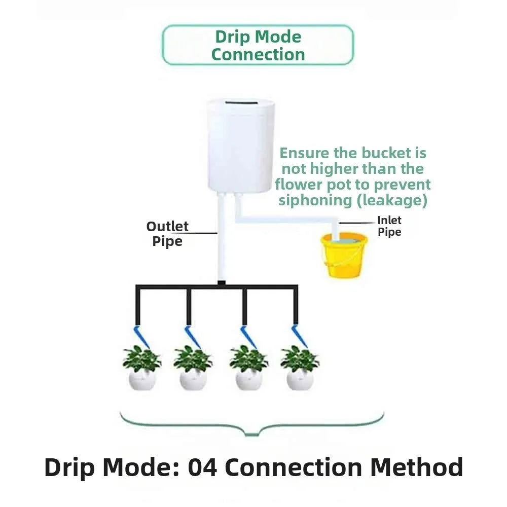 Automatic Automatic Watering Machine Multi-Head Smart Drip Irrigation Device Adjustable Self-Watering Timer Waterers Vue