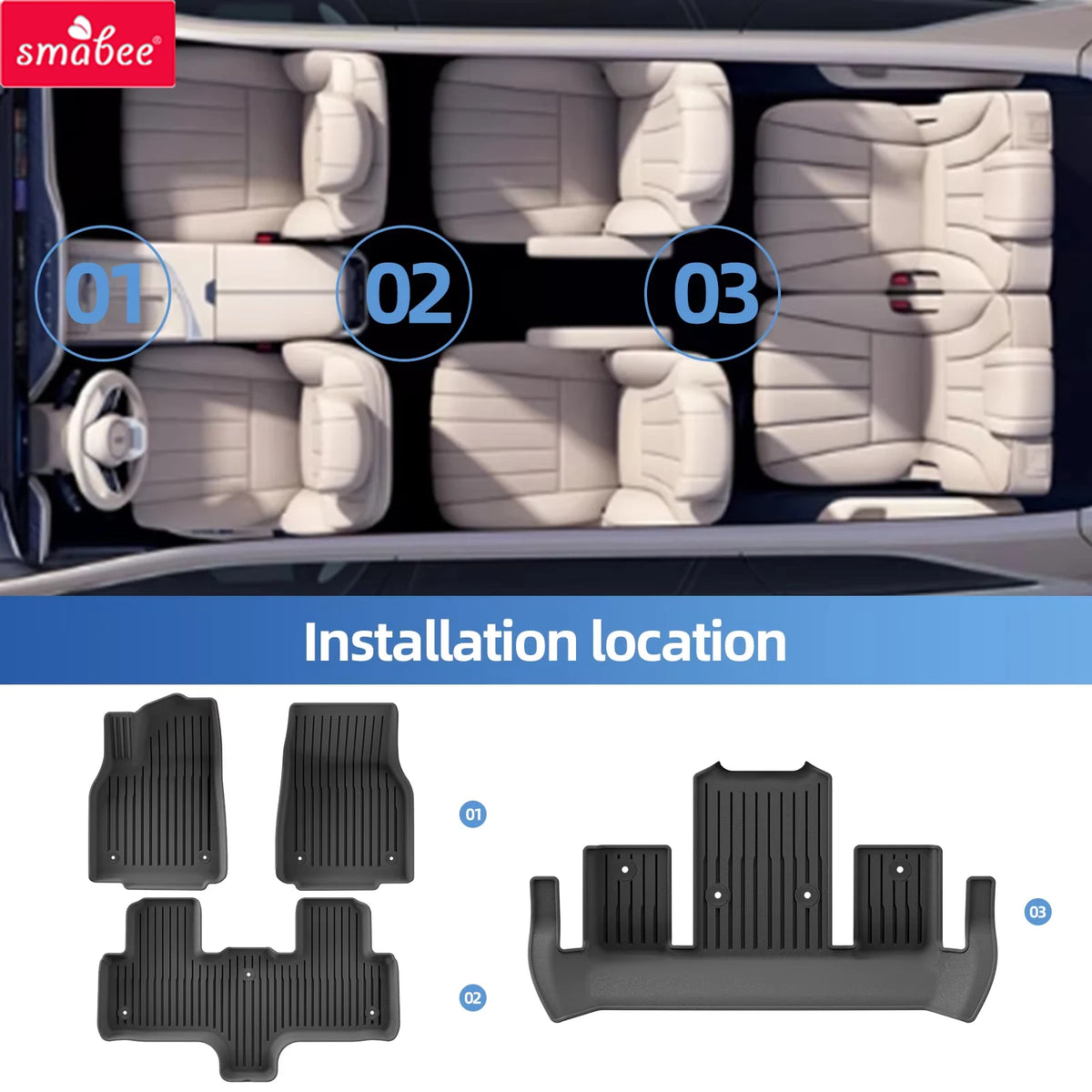 Smabee Left Hand Drive for Tesla Model YL 6seats 2025 2026 Car Floor Mats Cargo Liner Trunk Pad TPE 3D Waterproof Accessories Vue