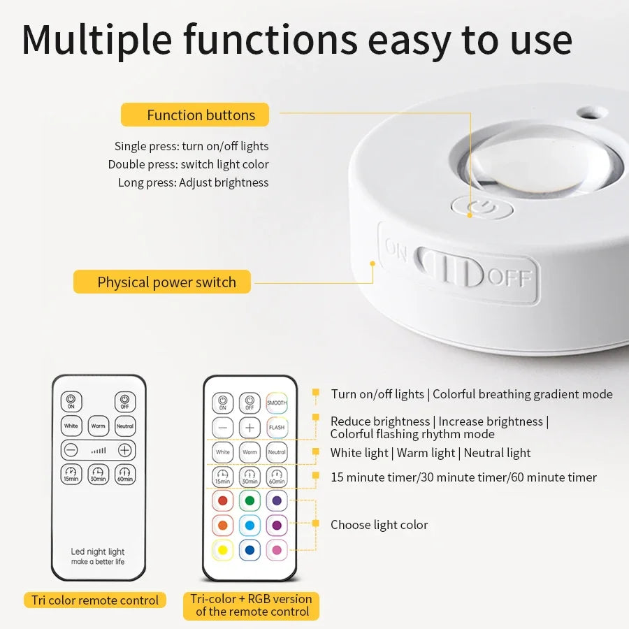 Cordless Led Spotlight Cabinet Lights Rechargeable Night Light with Remote Control 5V RGB White Dimmable Closet Figure Cupboard Vue