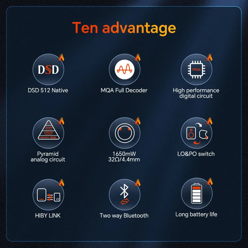 TempoTec Variations V3 Blaze HiFi DAP | DSD512 Audio Player HiFi Digital Audio Player Vue