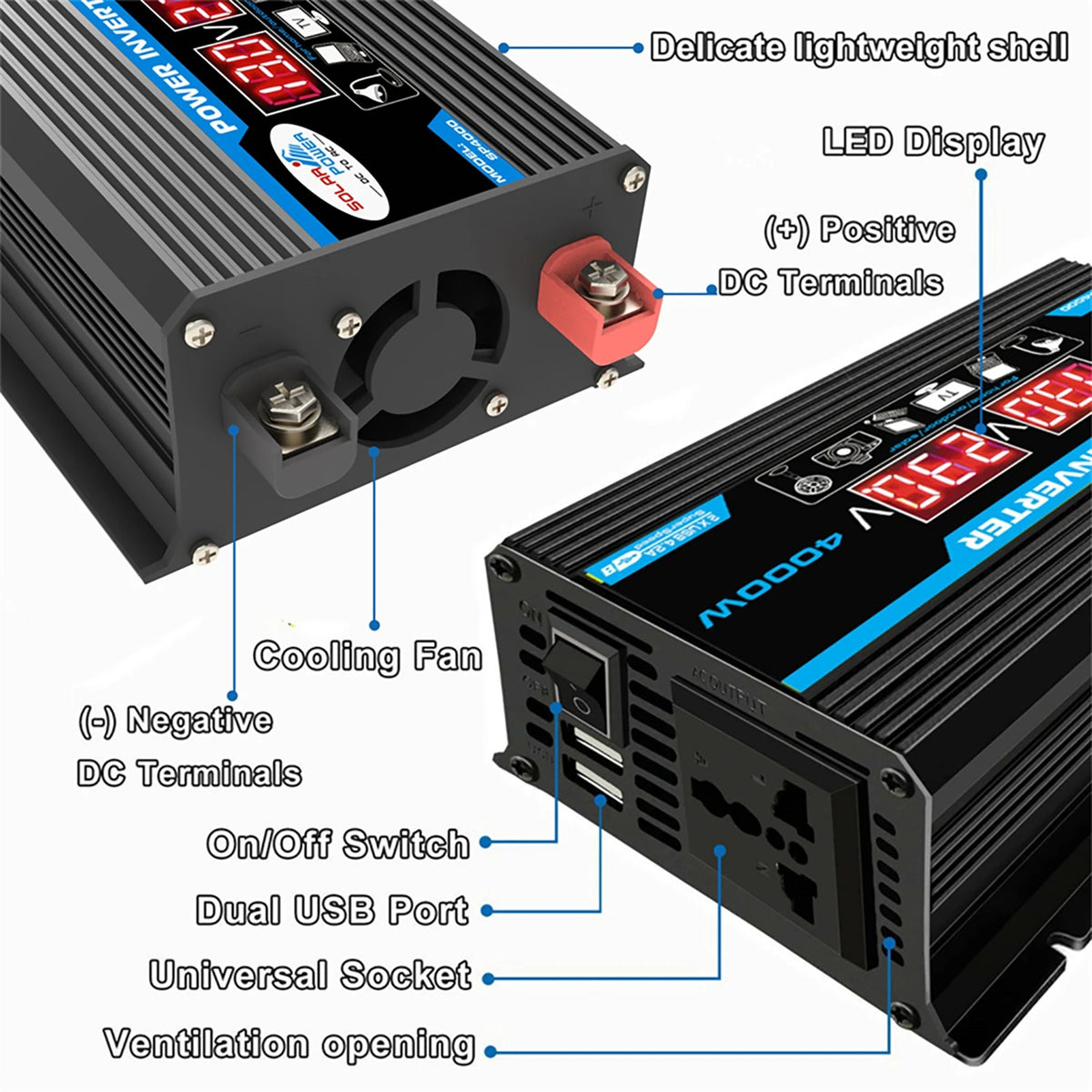 18W Solar Panel Kit 4000W Inverter & 30A Charge Controller Solar Power Kit Vue