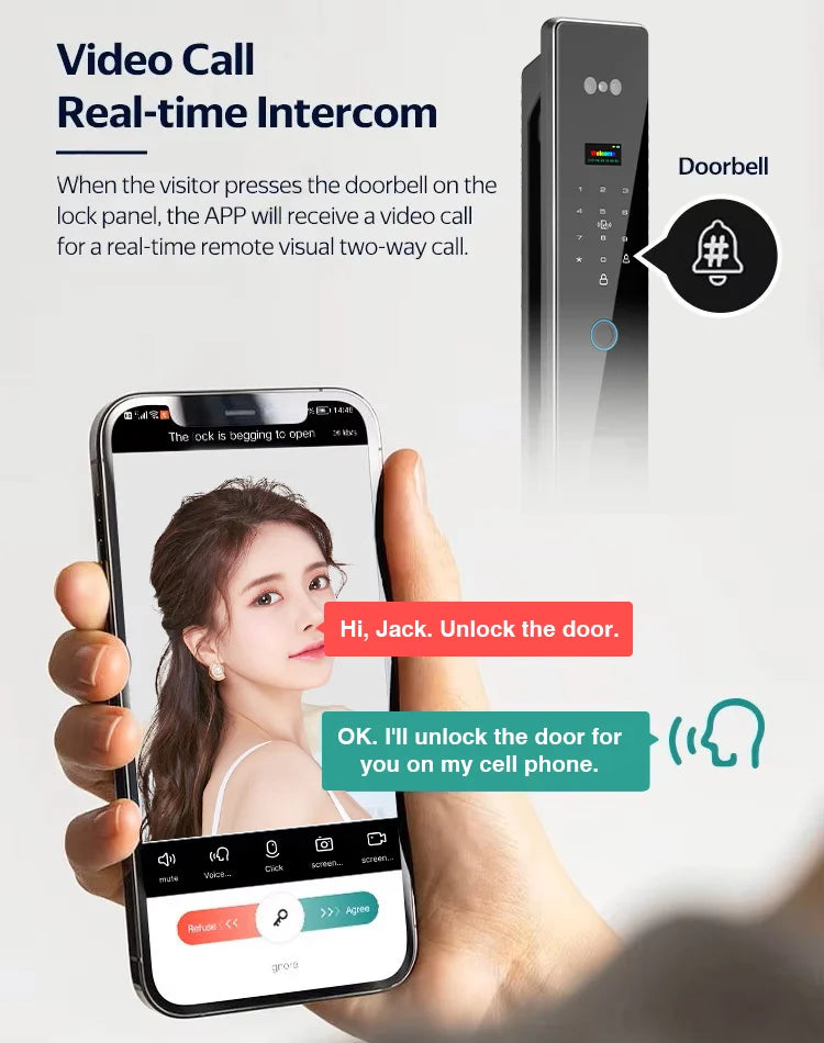 Tuya WiFi 3D Face Recognition Digital Fingerprint Lock With Two-way Audio WiFi Camera Video Call APP Remote Unlock Vue