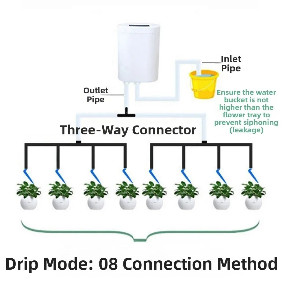 Automatic Automatic Watering Machine Adjustable Multi-Head Drip Irrigation Device Self-Watering Smart Timer Waterers Home Garden Vue