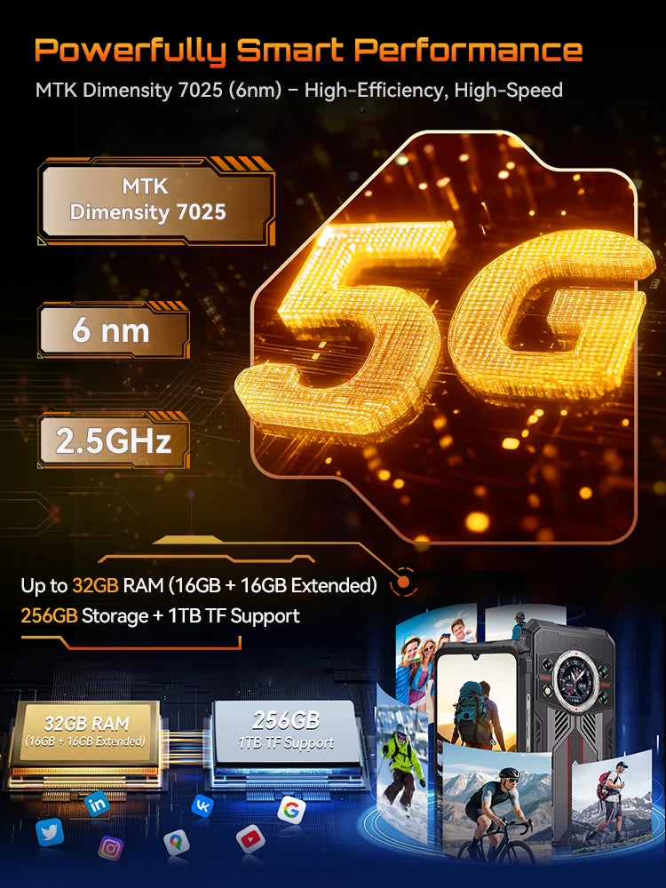 Cubot Rugged Smartphone 5G King Kong 11, Android 15, Up to 32GB RAM+256GB ROM, 108MP Camera, 10200mAh, Dual Screen, MTK7025, 6nm Vue
