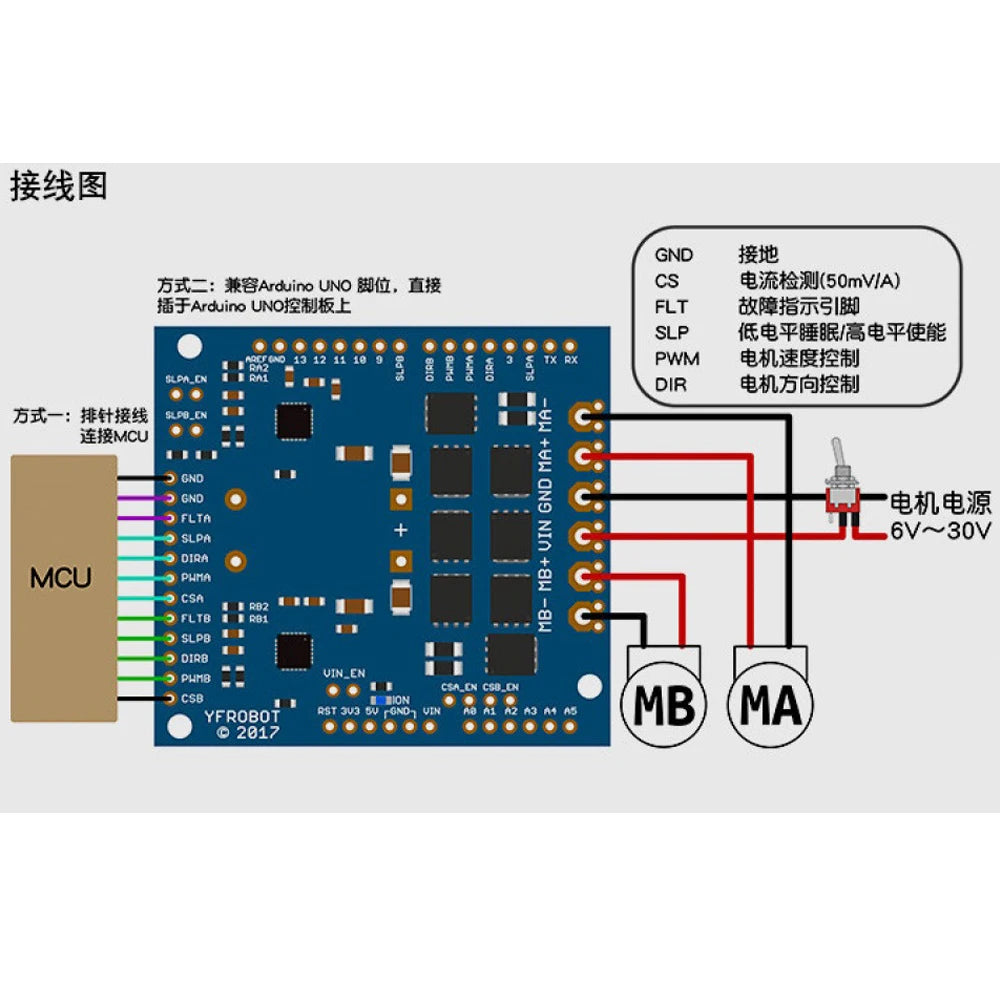 MD04 High Power Dual H Bridge Motor Driver Module DRV8701 Replace L298N 6-30V PWM 30kHz 1.8V 3.3V 5V Logic Input Driver Module Vue