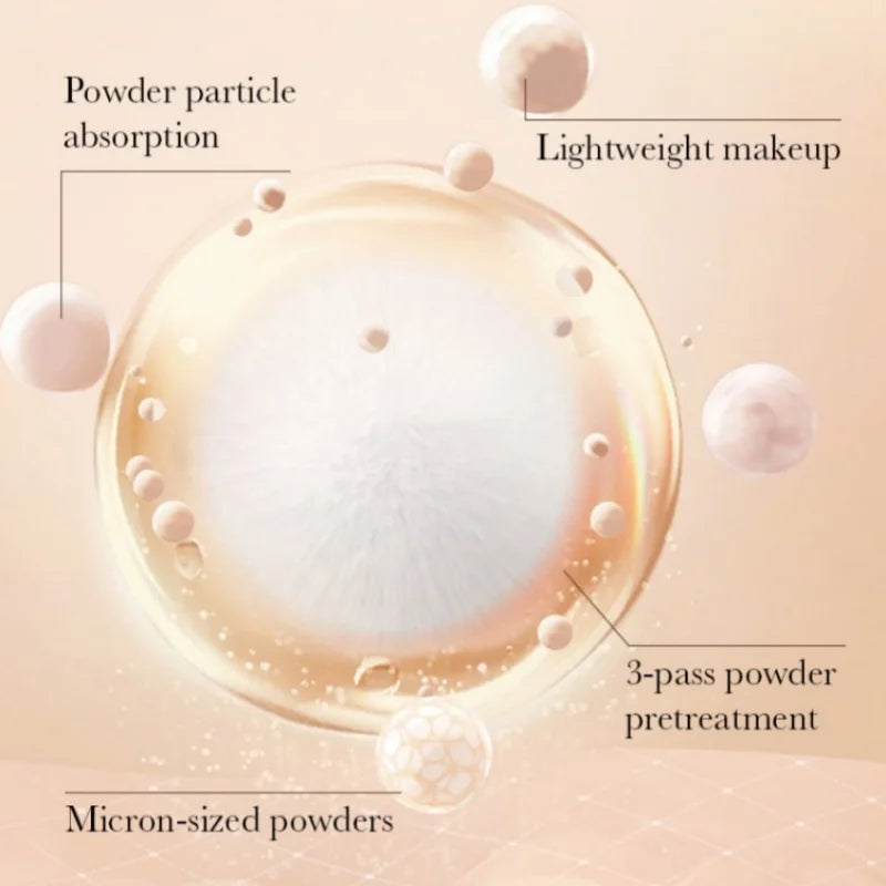 Aloe Vera Liquid Foundation, Natural Color, Fine Powder Texture, Light and Breathable Tightly Adheres to the Skin, Covers Skin Imperfections, Is Waterproof, Beautifies the Skin, Makes the Skin as Smooth and Delicate as Silk, Vue