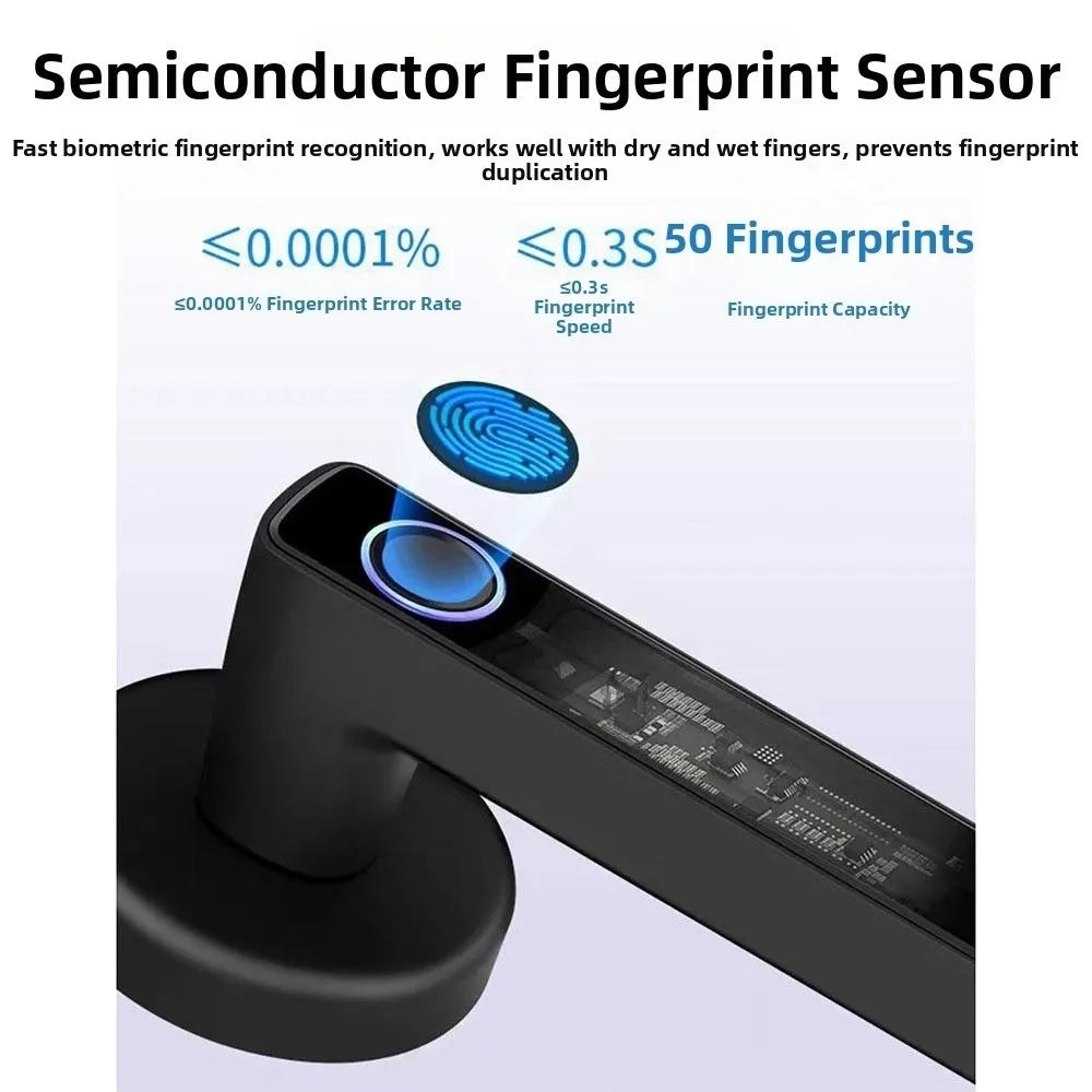 Remote Lock Smart Fingerprint Door Lock Smart Password Electronic Digital Door Handles Bluetooth WiFi Gateway Vue