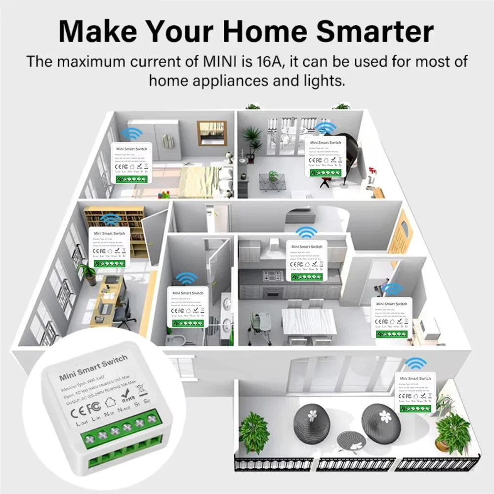 WiFi/Zigbee3.0 Mini Breaker DIY Smart Home Switch 2 Way Control Smart Switch Module Work With Tuya Alexa Google Home Alice Vue