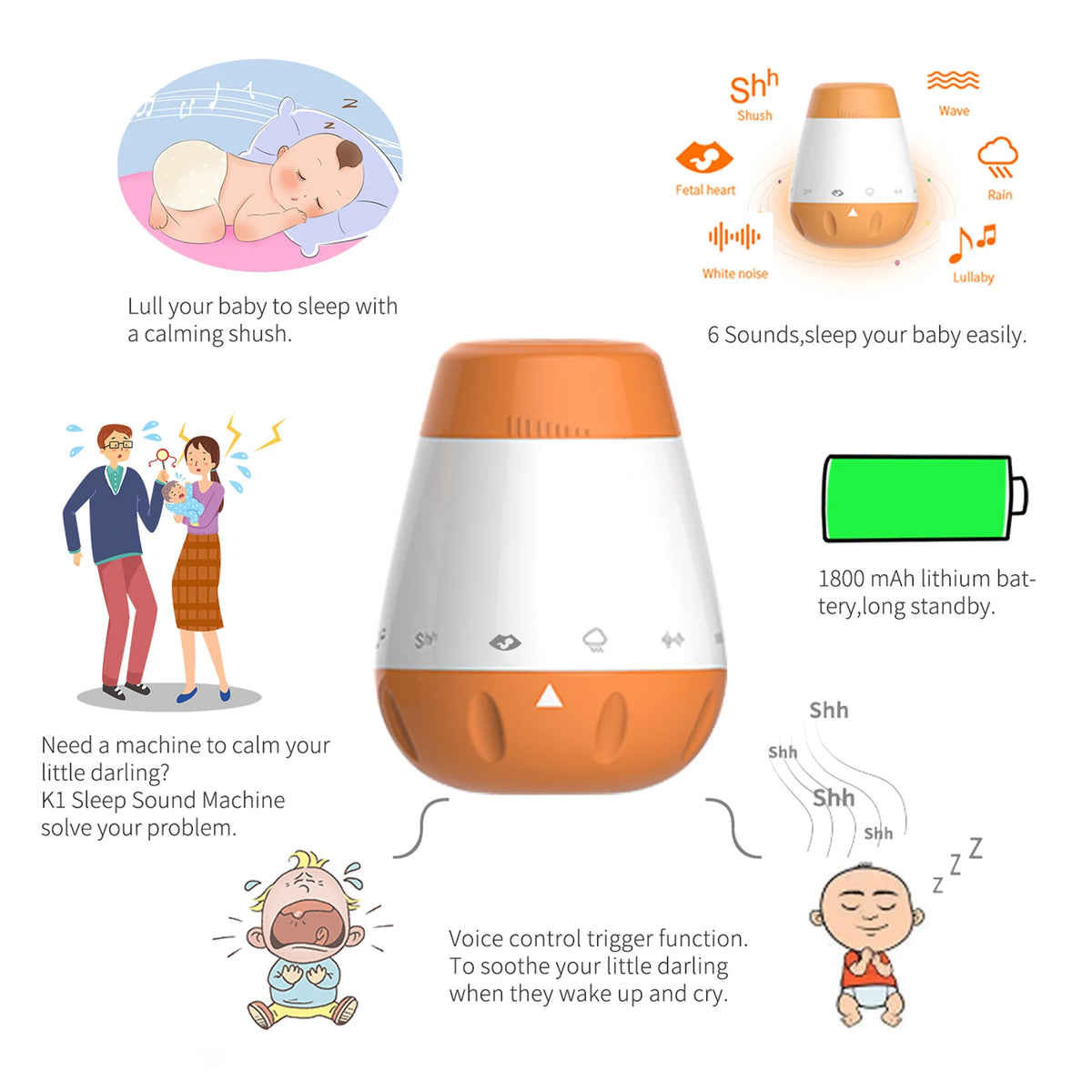 Smart Baby Sleep Soother White Noise Sound Machine for Infants Toddlers with 6 Soothing Sounds Built-in Battery Intelligent Vue