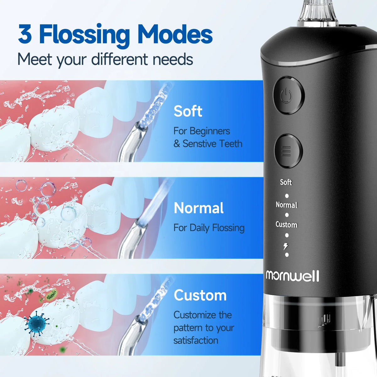 3-Mode Water Flosser & 8800rpm/min Sonic Electric Toothbrush | Premium Oral Clean Set with Enhanced Cleaning Modes, Larger Tank Vue