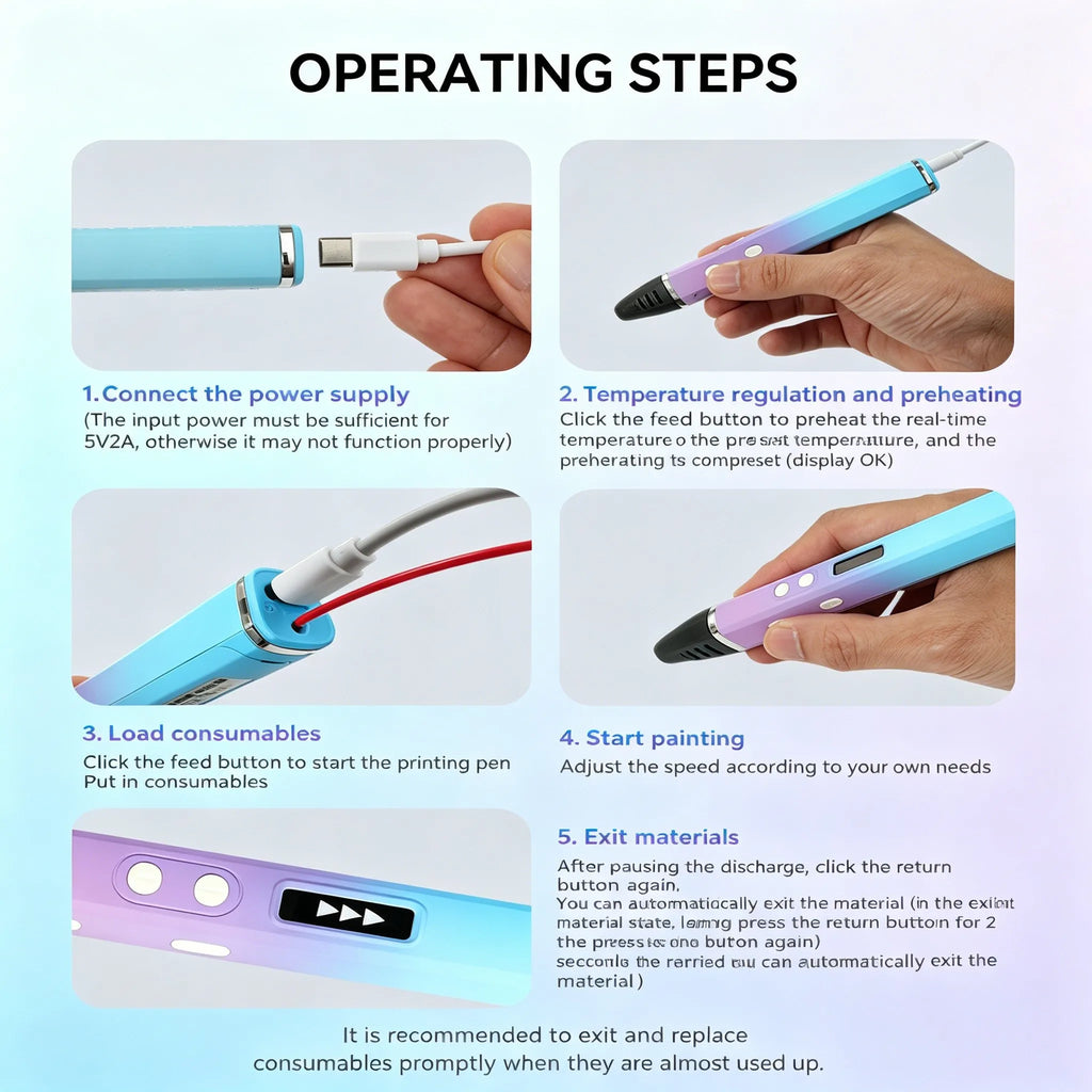 3D Doodle Pen OLED Display,3 Adjust Speed,Detachable Type-C,40 Colors PLA Filament 3D Printing Pen Kids DIY Craft Holiday Gifts Vue