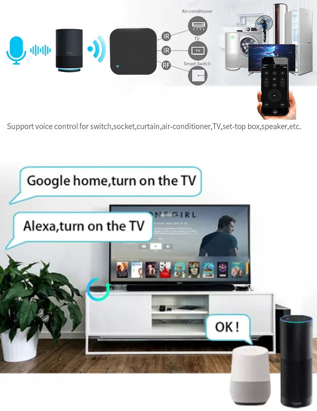 TYSH Tuya WiFi IR Remote Control For Smart Home For TV Air Condition Works With Alexa Google Home Vue