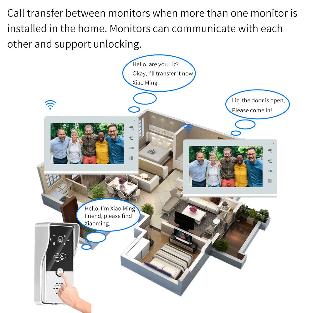 Smart Wired Video Intercom for Home Outdoor Door Phone with Screen 7 Inch Monitor Street Doorbell RFID Call Panel Electric Lock Vue