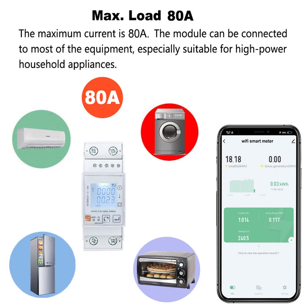 Tuya Smart Single Phase ZigBee/WiFi Energy Meter AC85-270V 80A 45-65Hz Din Rail Power Monitor KWh Wattmeter Voltmeter Ampermeter Vue