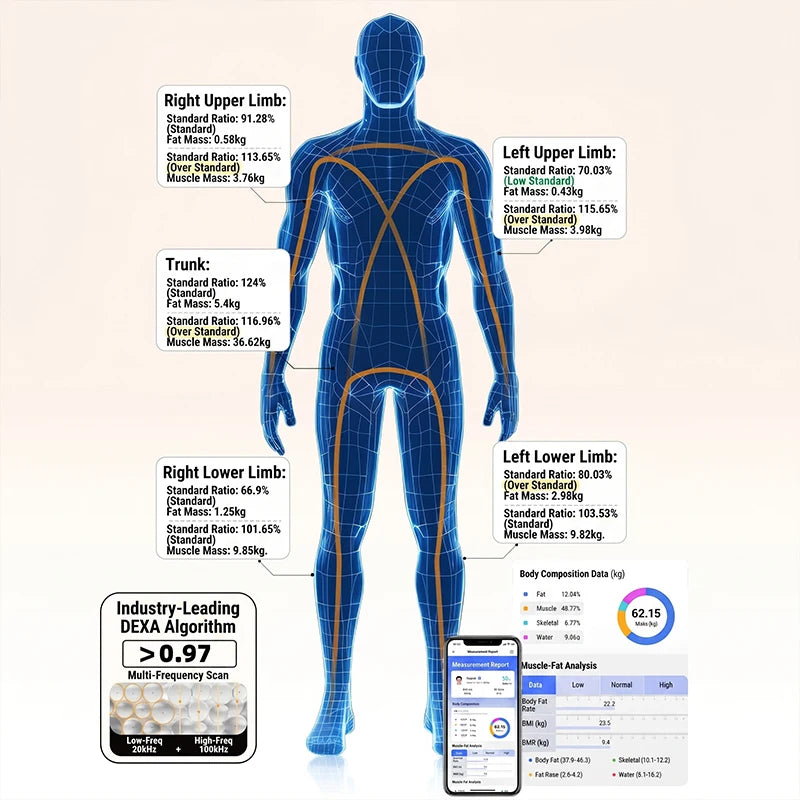 8-Electrode Bluetooth Weight Scale, Smart Digital Body Fat Composition Monitor Scale, For Family Health Record Fitness Tracking Vue