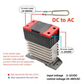 SSR 10A 25A 40A 60A 80A 100A 120A DD DA AA Din Rail Mount Solid State Relay AC DC Control DC AC Single Phase With Heat Sink Vue DC Control AC 10A