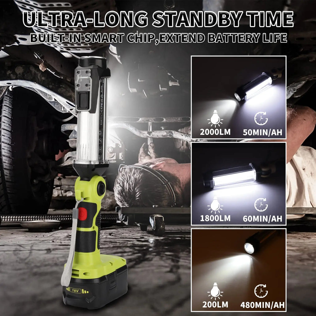 35W Rechargeable Work Light Portable Floodlight Emergency Lighting for Ryobi 18V Battery for Workshops, Camping and Emergencies Vue