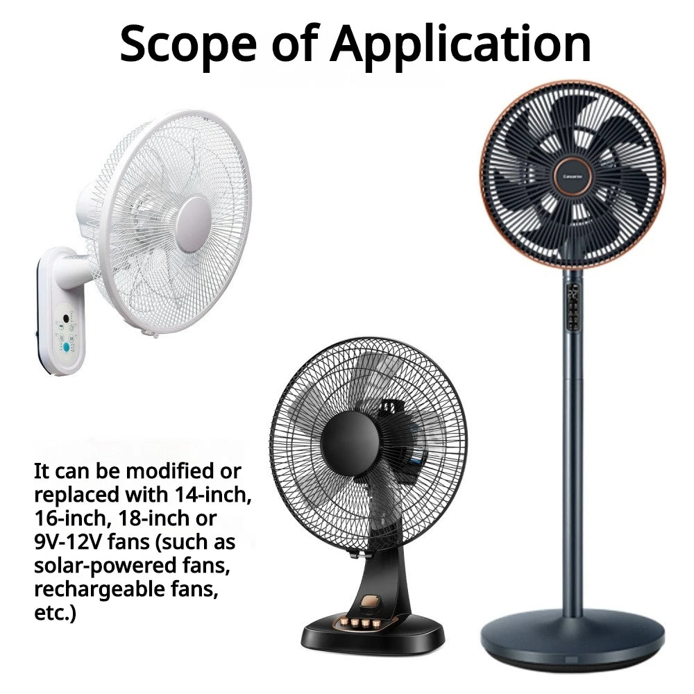 DC12V Copper Winding Brushed Fan Motor 23W 1420RPM 3 Speed Control Reverse Polarity Protected for 16 Inch Desk Fan Replacement Vue