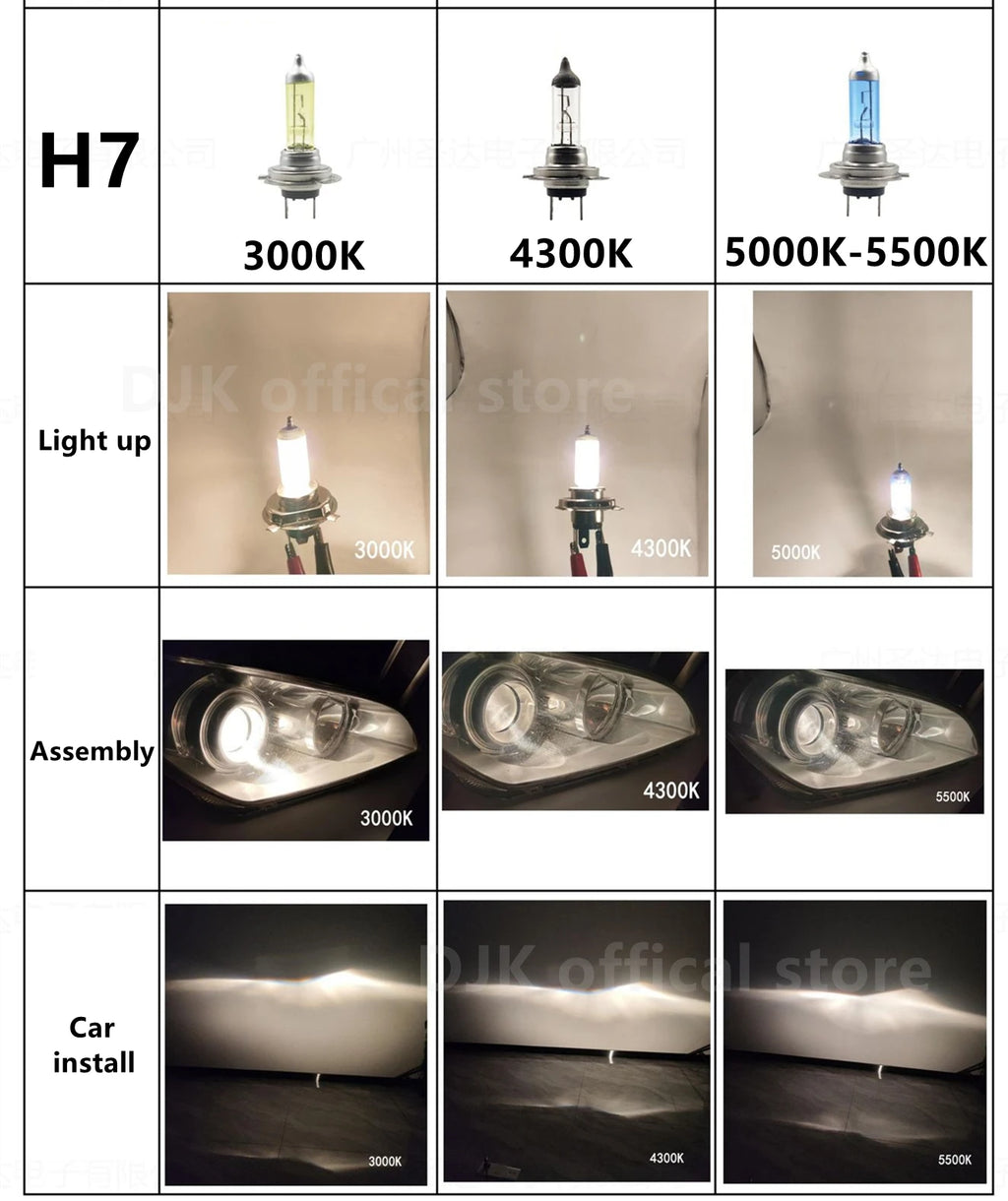 2pcs Halogen Bulbs H7 12V 55W Xenon White 5000K Super Bright Halogen Car Headlights Lamp Bulbs Auto Lighting Headlamps Vue
