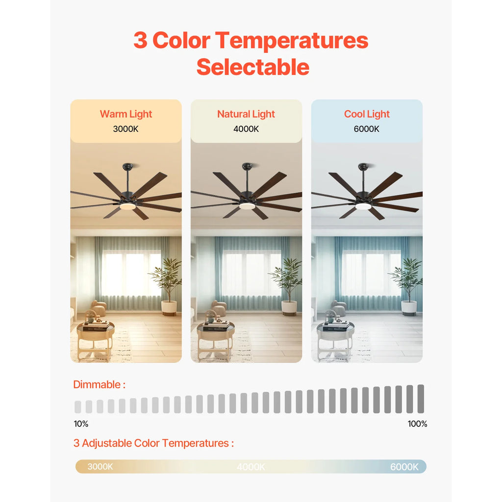 84" Ceiling Fan with Light | 6-Speed Remote | Dimmable DC Motor Ceiling Fan with Light Vue