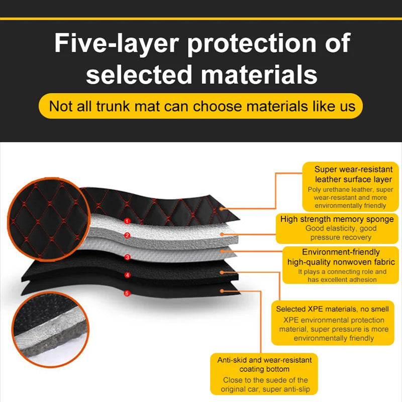 For BYD Dolphin Surf Mini Seagull 2023 2024 2025 2026 Car Trunk Mats Anti-dirty Pad Cargo Tray Boot Storage Carpet Accessories Vue