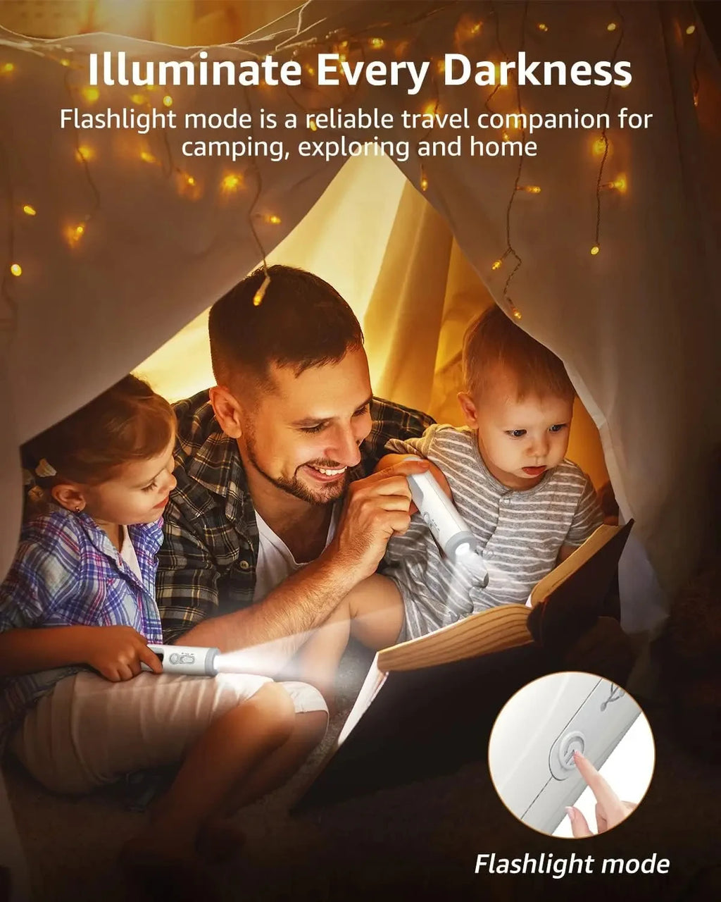 LED Motion Sensor Night Light 2 in 1 Portable Flashlight with Dusk to Dawn Sensor for Bedroom, Bathroom, Reading, Camping Vue