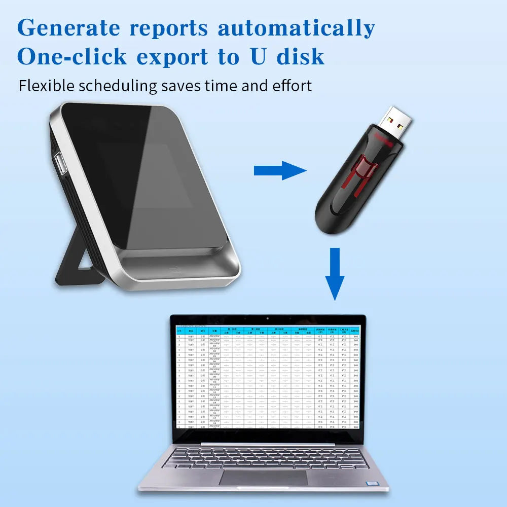 Wifi Face Recognition Powerful Access Control 2.8inch Screen Attendance Machine RFID Card Reader APP/PC Software/Cloud Support Vue