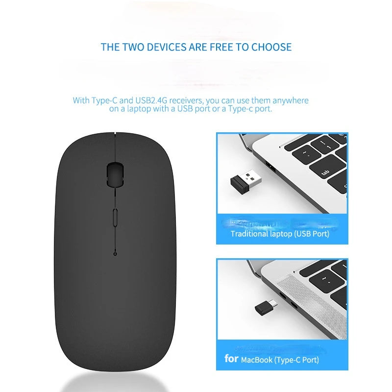 New Charging Type-c Wireless Mouse +USB Dual Receiver Mute Ergonomic Design 1000/1200/1600 Three-speed DPI Vue