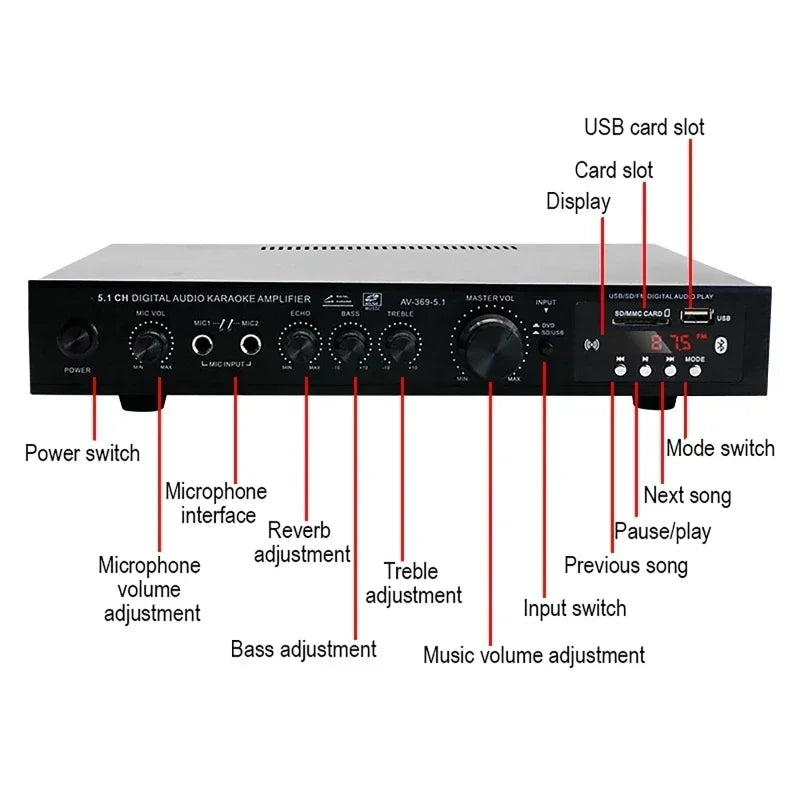 High Power Amplifier AV-369BT 6 Channel Bluetooth 5.1 Sound Speaker AMP Stereo Audio Amplifier Receiver Home Theater Amplifie Vue