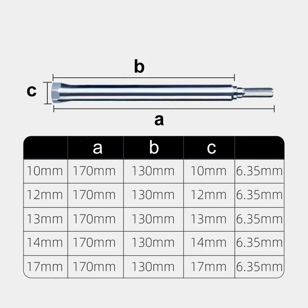 Ceiling Leveling Sleeve Set – Hollow Socket Wrench 10–17mm Socket Wrench Set Vue