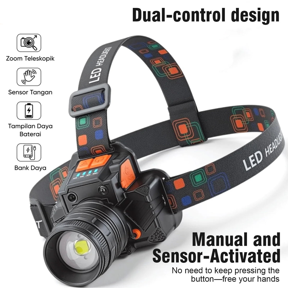 Rechargeable LED Headlamp with Motion Sensor | IPX4 Waterproof LED Headlamp Vue