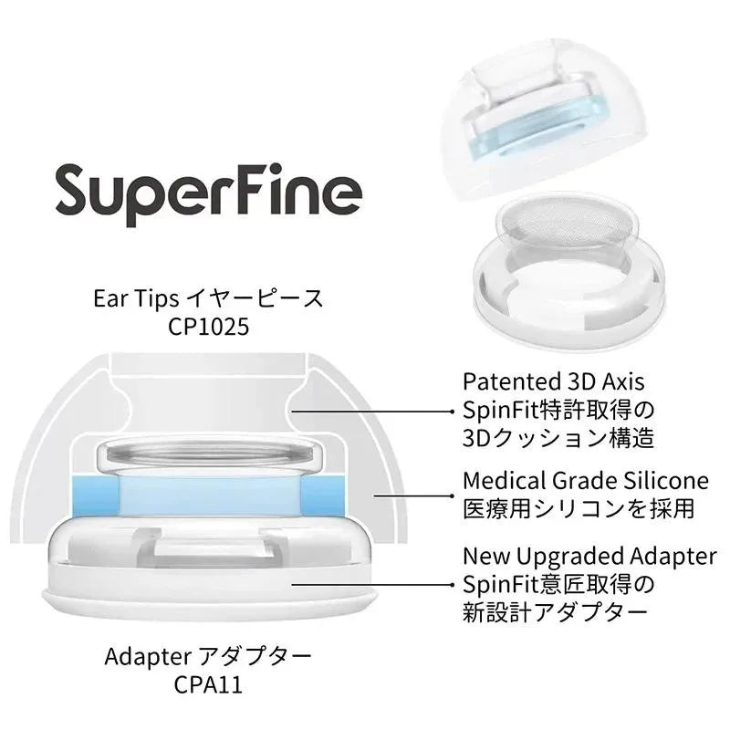 SpinFit SuperFine Eartips & Adapter for AirPods Pro Gen 1 & 2 Earbud Replacement Tips Vue