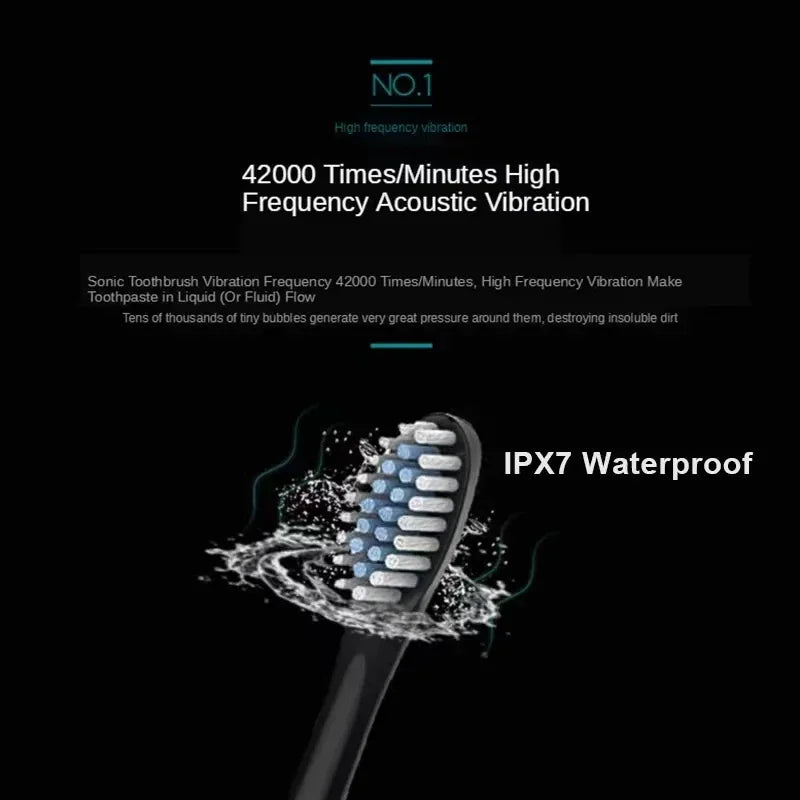 Sonic Electric Toothbrush Adult Smart Timing Tooth Brush Teeth Clean Whitening Fast USB Rechargeable Toothbrush Replacement Head Vue