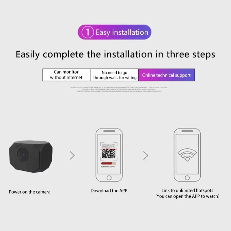 Lenovo 1080P HD Mini Camera WiFi IP/AP Remote Monitoring Lightweight for Home Camcorder Smart Home Surveillance Security Camera Vue