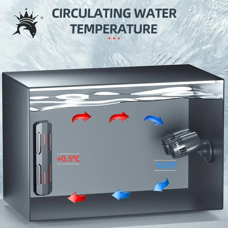 Aquarium Submersible Wavemaker Wave Maker Pump Water Circulation Pump Ultra-Silent Flow Surf Pump for Freshwater Saltwater Tank Vue
